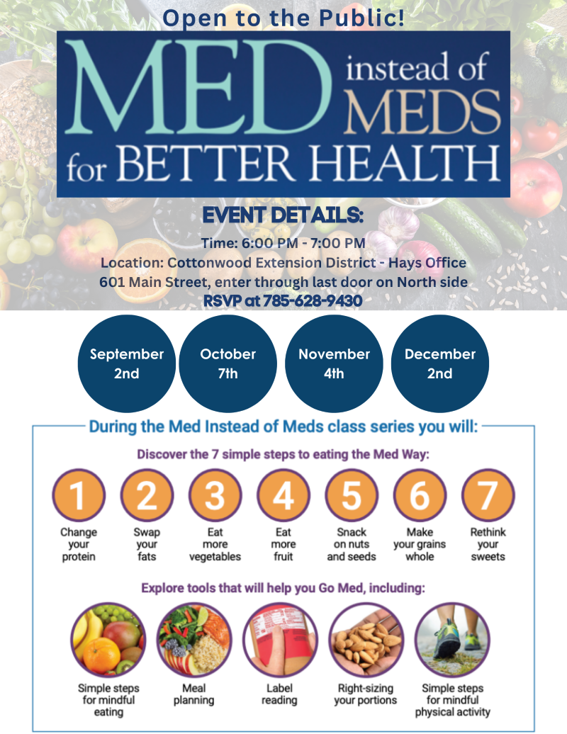 Med insead of Meds